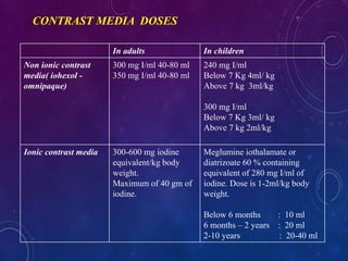 In adults In children
Non ionic contrast
media( iohexol -
omnipaque)
300 mg I/ml 40-80 ml
350 mg I/ml 40-80 ml
240 mg I/ml
Below 7 Kg 4ml/ kg
Above 7 kg 3ml/kg
300 mg I/ml
Below 7 Kg 3ml/ kg
Above 7 kg 2ml/kg
Ionic contrast media 300-600 mg iodine
equivalent/kg body
weight.
Maximum of 40 gm of
iodine.
Meglumine iothalamate or
diatrizoate 60 % containing
equivalent of 280 mg I/ml of
iodine. Dose is 1-2ml/kg body
weight.
Below 6 months : 10 ml
6 months – 2 years : 20 ml
2-10 years : 20-40 ml
CONTRAST MEDIA DOSES
 