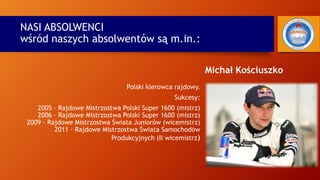 NASI ABSOLWENCI
wśród naszych absolwentów są m.in.:
Michał Kościuszko
Polski kierowca rajdowy.
Sukcesy:
2005 – Rajdowe Mistrzostwa Polski Super 1600 (mistrz)
2006 – Rajdowe Mistrzostwa Polski Super 1600 (mistrz)
2009 – Rajdowe Mistrzostwa Świata Juniorów (wicemistrz)
2011 – Rajdowe Mistrzostwa Świata Samochodów
Produkcyjnych (II wicemistrz)
 