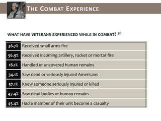 More National Guard members have deployed to OIF/OEF than drilling reservist (367,443 Guardsmen compared to 278,492 Reservists). 11national guard and reserve