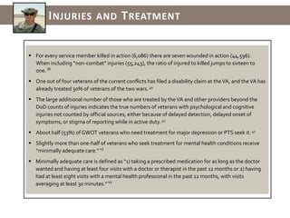 Post-9/11 Military and VeteransWomen comprise 15% of our active duty force,1218% of National Guard and Reserve, and 20% of new recruits.13