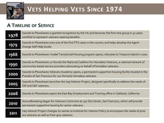 Vets Helping Vets Since 1974A Timeline of Service