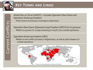 Key Terms and LingoGlobal War on Terror (GWOT) – Includes Operation New Dawn and Operation Enduring FreedomAlso Known As Overseas Contingency OperationsCurrent ConflictsOperation New Dawn (Operation Iraqi Freedom [OIF] Prior to 9/1/2010 Refers to 50,000 U.S. troops remaining in Iraq for non-combat operations Operation Enduring Freedom (OEF)Refers to the conflict primarily in Afghanistan, as well as other theaters of 	combat operationsAreas of Combat Operations Around the Globe 1