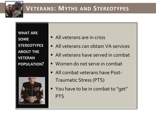 Veterans: Myths and Stereotypes