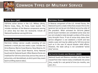 Common Types of Military ServiceNational Guard Active Duty (AD)Full-time active service in the U.S. Military (Army, Marine Corps, Navy, Air Force, Coast Guard). This includes members of the Reserve components serving on active duty but does not necessarily include all National Guardsmen serving full-time. A Reserve component of the U.S. Armed Forces, the National Guard is a state militia that answers first to the governor but can be put into federal service by order of the president. When activated for full-time federalservice Guard members are considered active duty but are not included in total strength numbers of the active duty Army/Air Force. If not on active duty status their service obligation is one weekend a month and two weeks a year and may be called-up for full time service such as in the case of natural disaster relief efforts. However, the state call-up is not considered “active duty” service.Drilling ReservePart-time military service usually consisting of one weekend a month plus two weeks a year. Includes the Army Reserve, Marine Corps Reserve, Navy Reserve, Air Force Reserve, Coast Guard Reserve, Army National Guard and Air National Guard. When Reserve forces are mobilized forfull-time active duty service they serve on active duty until demobilized, at which point they revert back to drilling reserve status. Activated Guard and Reserve (AGR)National Guard and Reserve members who have been moved from their reserve status (mobilized) into active duty, usually for a set period of time (six months, one year, etc.). 