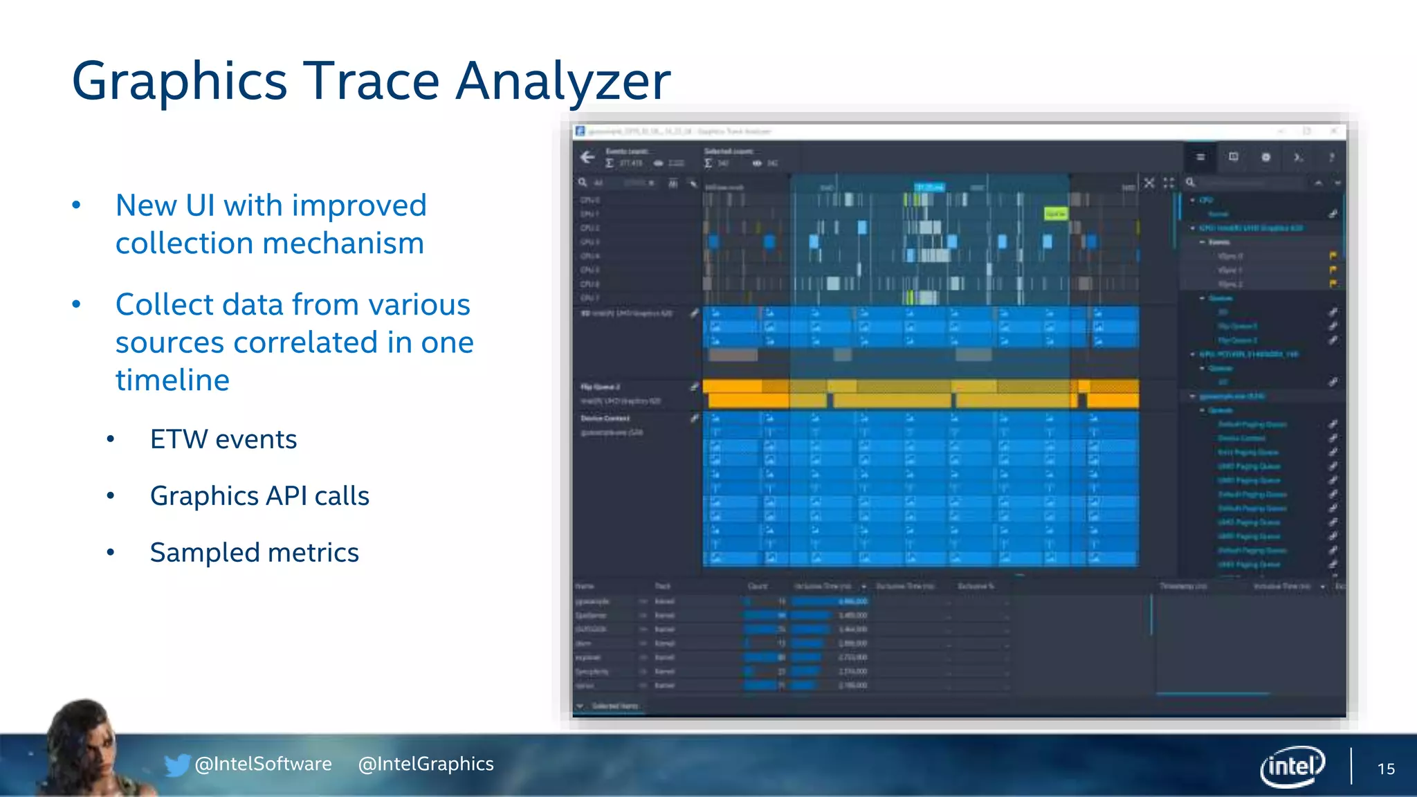 @IntelSoftware @IntelGraphics 15
• New UI with improved
collection mechanism
• Collect data from various
sources correlated in one
timeline
• ETW events
• Graphics API calls
• Sampled metrics
Graphics Trace Analyzer
 