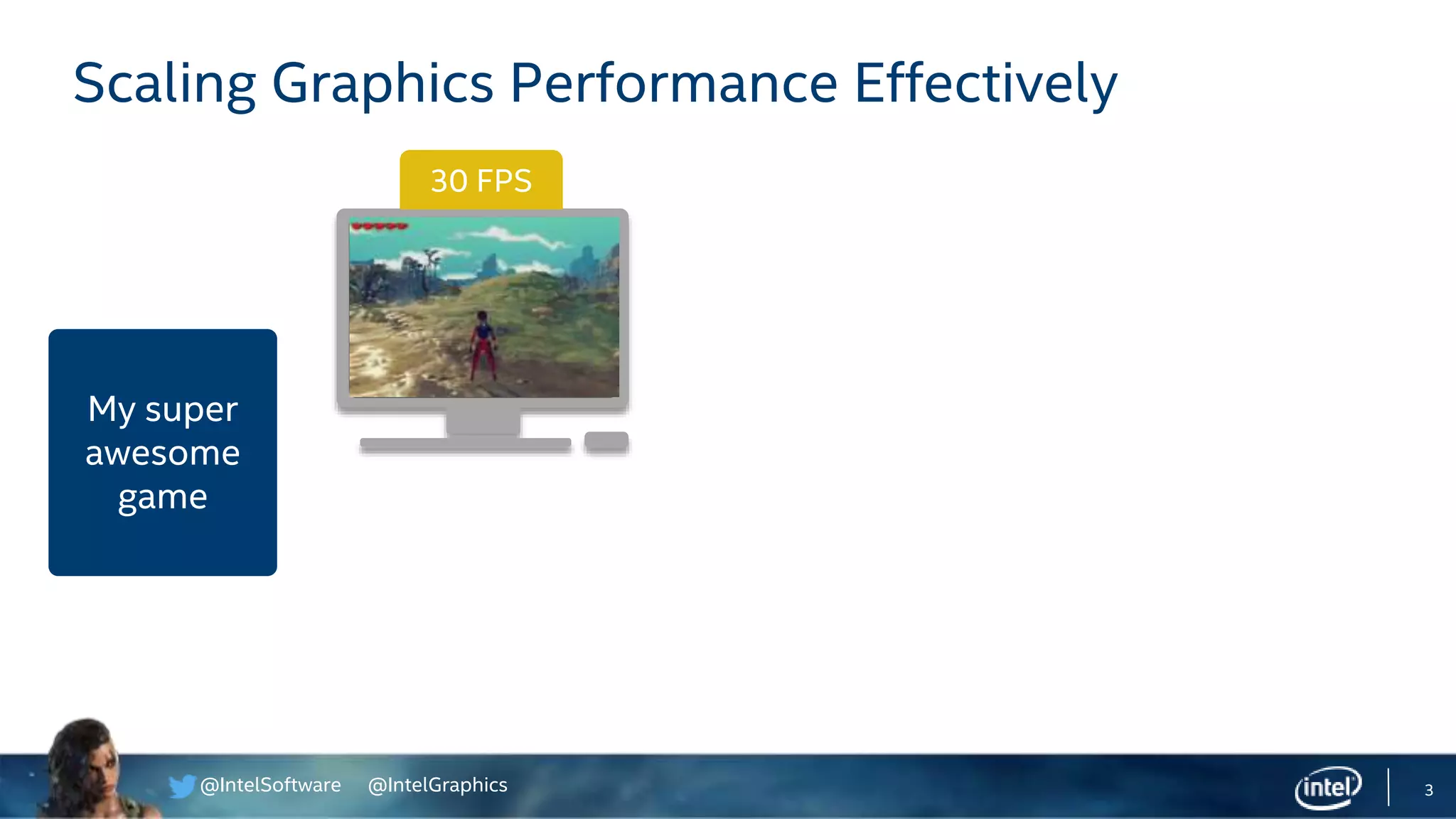 @IntelSoftware @IntelGraphics 3
Scaling Graphics Performance Effectively
My super
awesome
game
30 FPS
 