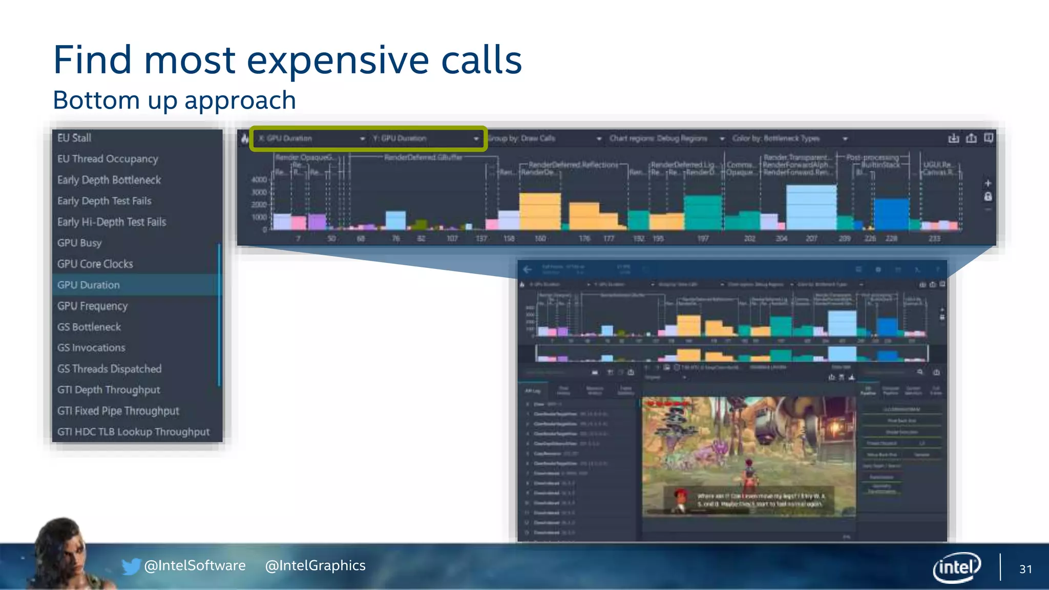 @IntelSoftware @IntelGraphics 31
Find most expensive calls
Bottom up approach
 
