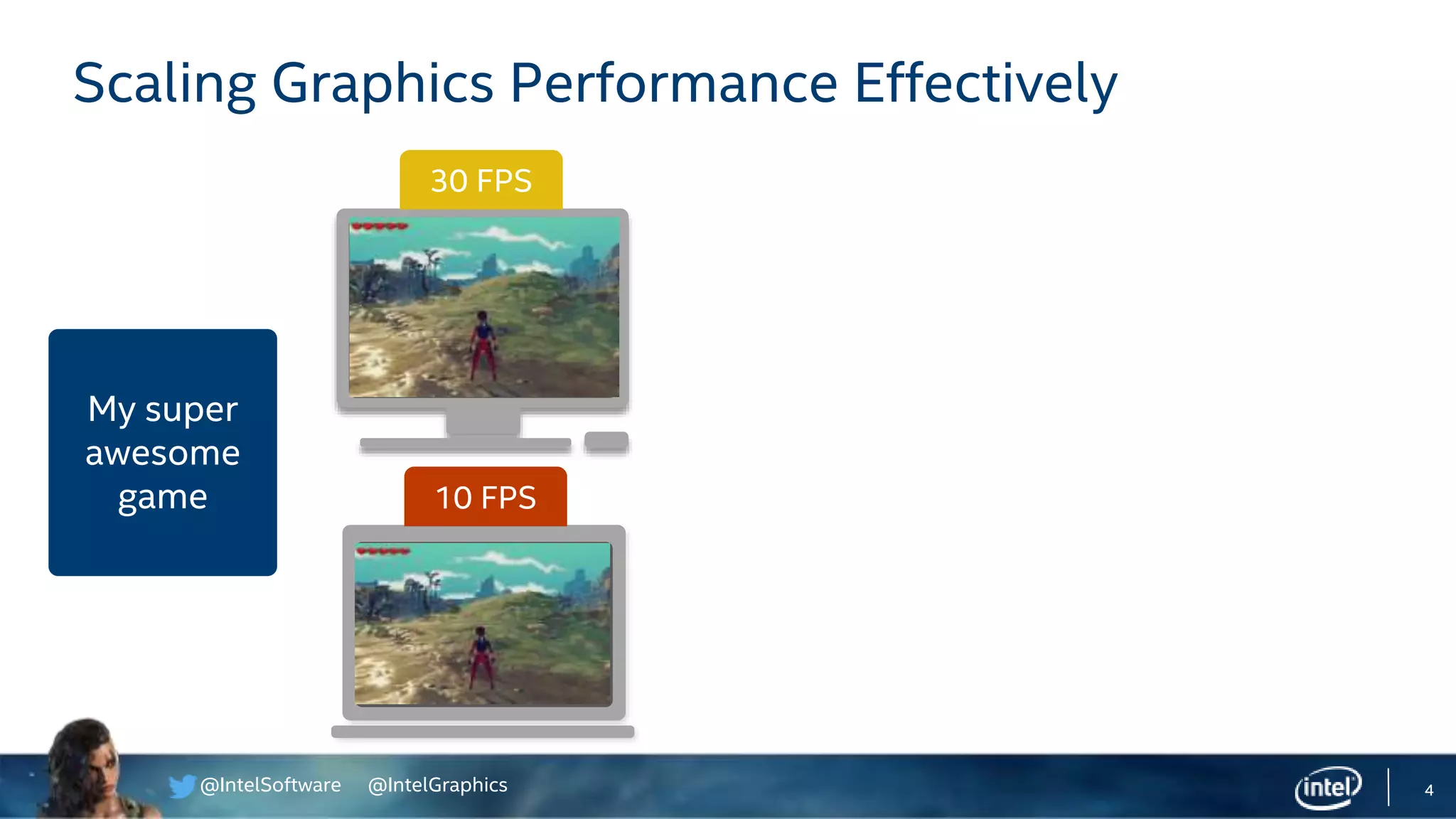 @IntelSoftware @IntelGraphics 4
Scaling Graphics Performance Effectively
My super
awesome
game
30 FPS
10 FPS
 