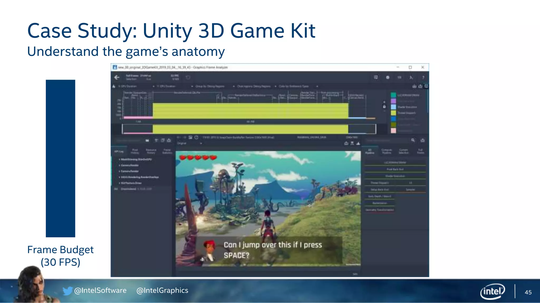 @IntelSoftware @IntelGraphics 45
Case Study: Unity 3D Game Kit
Understand the game’s anatomy
Frame Budget
(30 FPS)
 