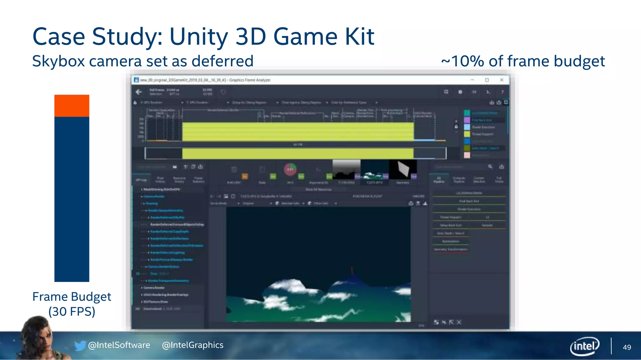 @IntelSoftware @IntelGraphics 49
Case Study: Unity 3D Game Kit
Skybox camera set as deferred ~10% of frame budget
Frame Budget
(30 FPS)
 