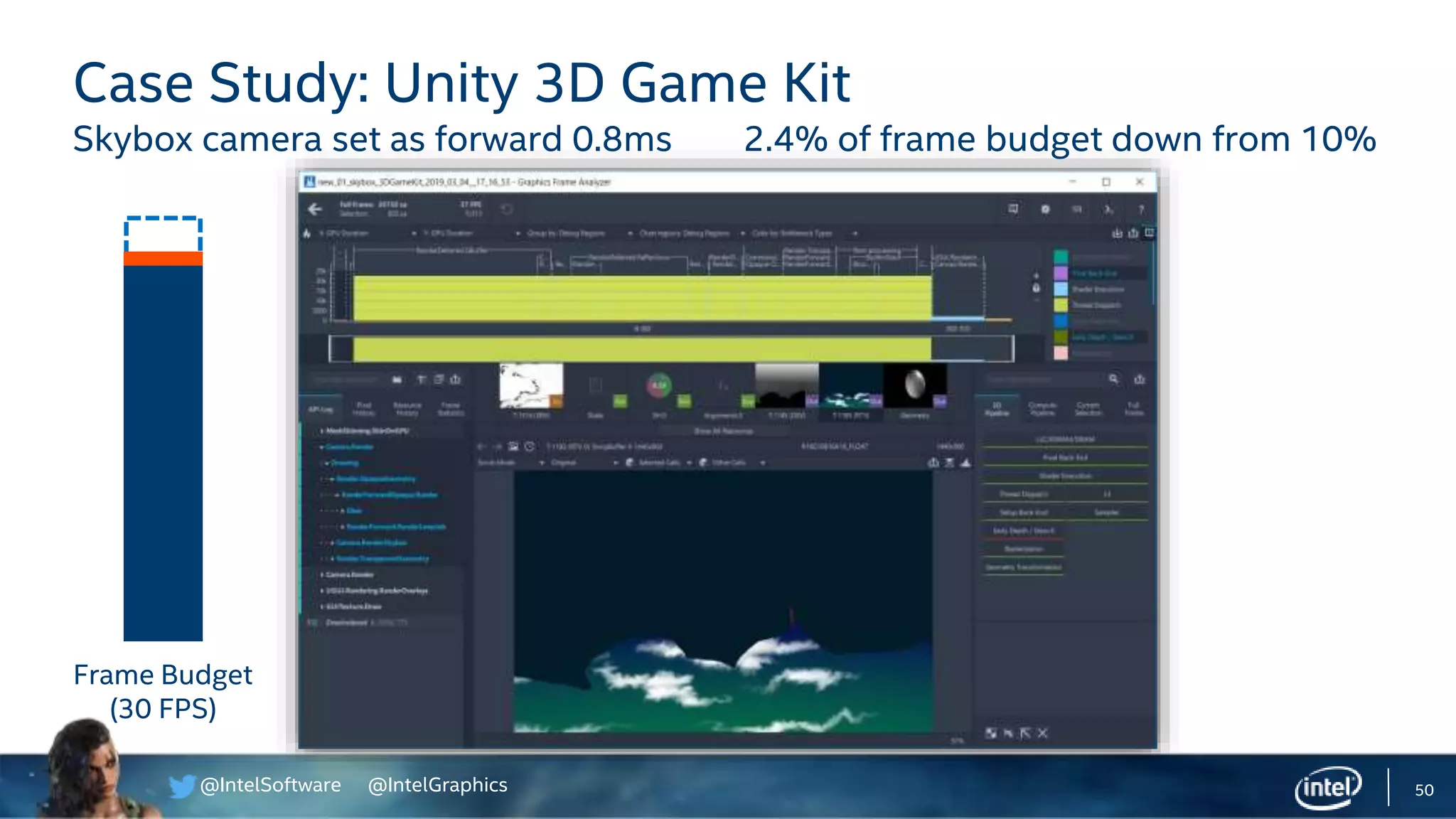 @IntelSoftware @IntelGraphics 50
Case Study: Unity 3D Game Kit
Skybox camera set as forward 0.8ms 2.4% of frame budget down from 10%
Frame Budget
(30 FPS)
 