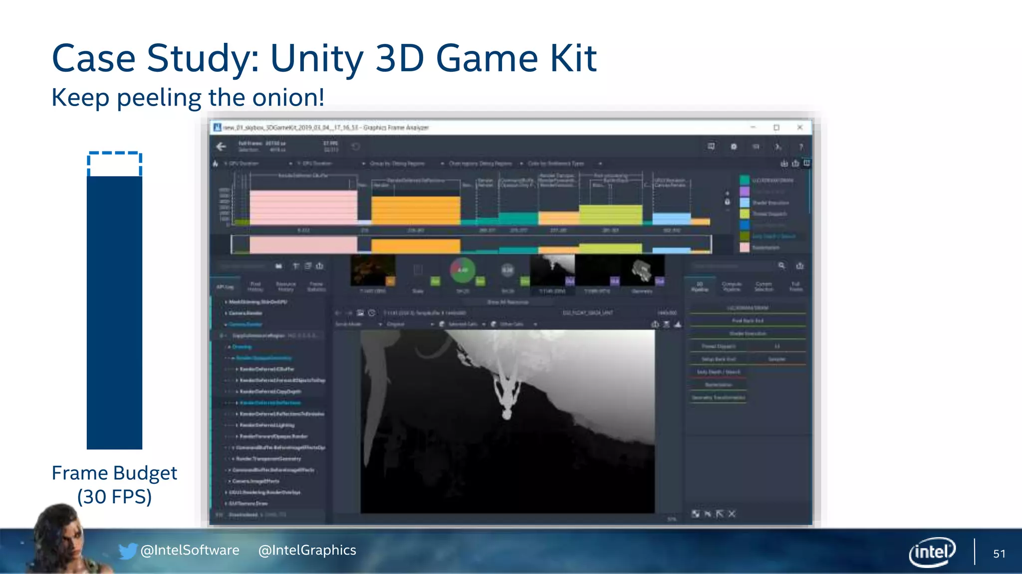 @IntelSoftware @IntelGraphics 51
Case Study: Unity 3D Game Kit
Keep peeling the onion!
Frame Budget
(30 FPS)
 