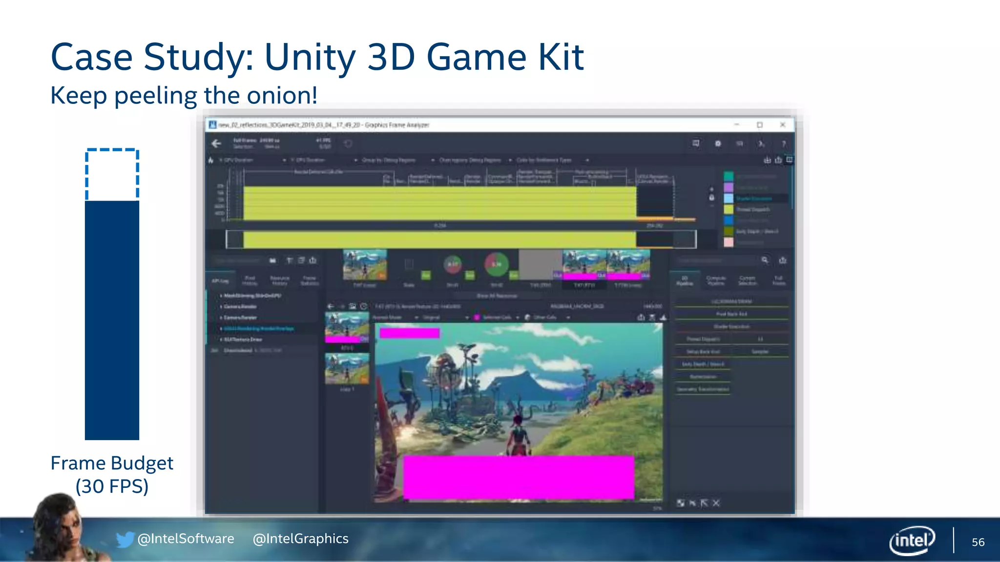 @IntelSoftware @IntelGraphics 56
Case Study: Unity 3D Game Kit
Keep peeling the onion!
Frame Budget
(30 FPS)
 