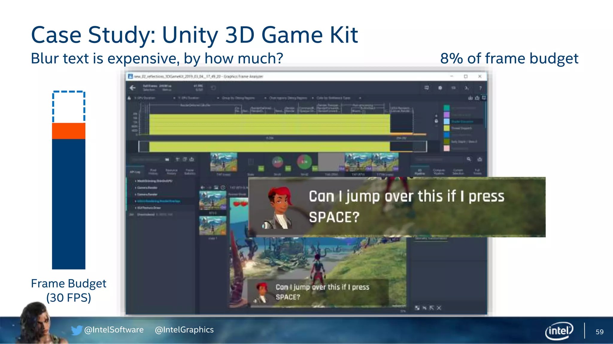 @IntelSoftware @IntelGraphics 59
Case Study: Unity 3D Game Kit
Blur text is expensive, by how much? 8% of frame budget
Frame Budget
(30 FPS)
 