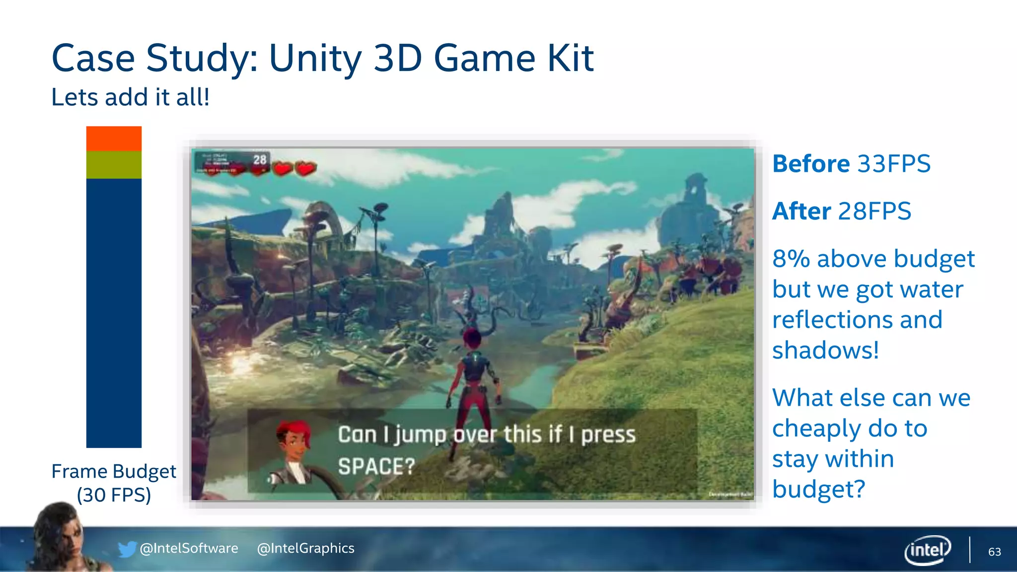 @IntelSoftware @IntelGraphics 63
Case Study: Unity 3D Game Kit
Lets add it all!
Before 33FPS
After 28FPS
8% above budget
but we got water
reflections and
shadows!
What else can we
cheaply do to
stay within
budget?
Frame Budget
(30 FPS)
 