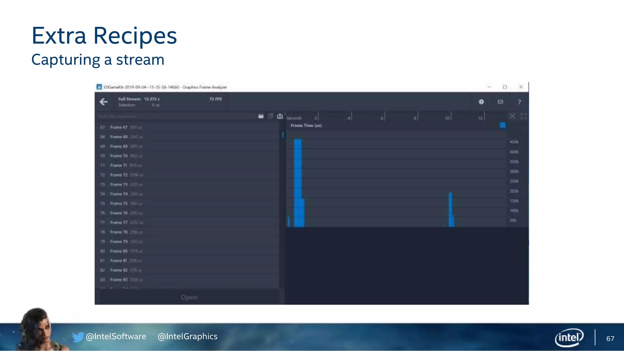 @IntelSoftware @IntelGraphics 67
Extra Recipes
Capturing a stream
 