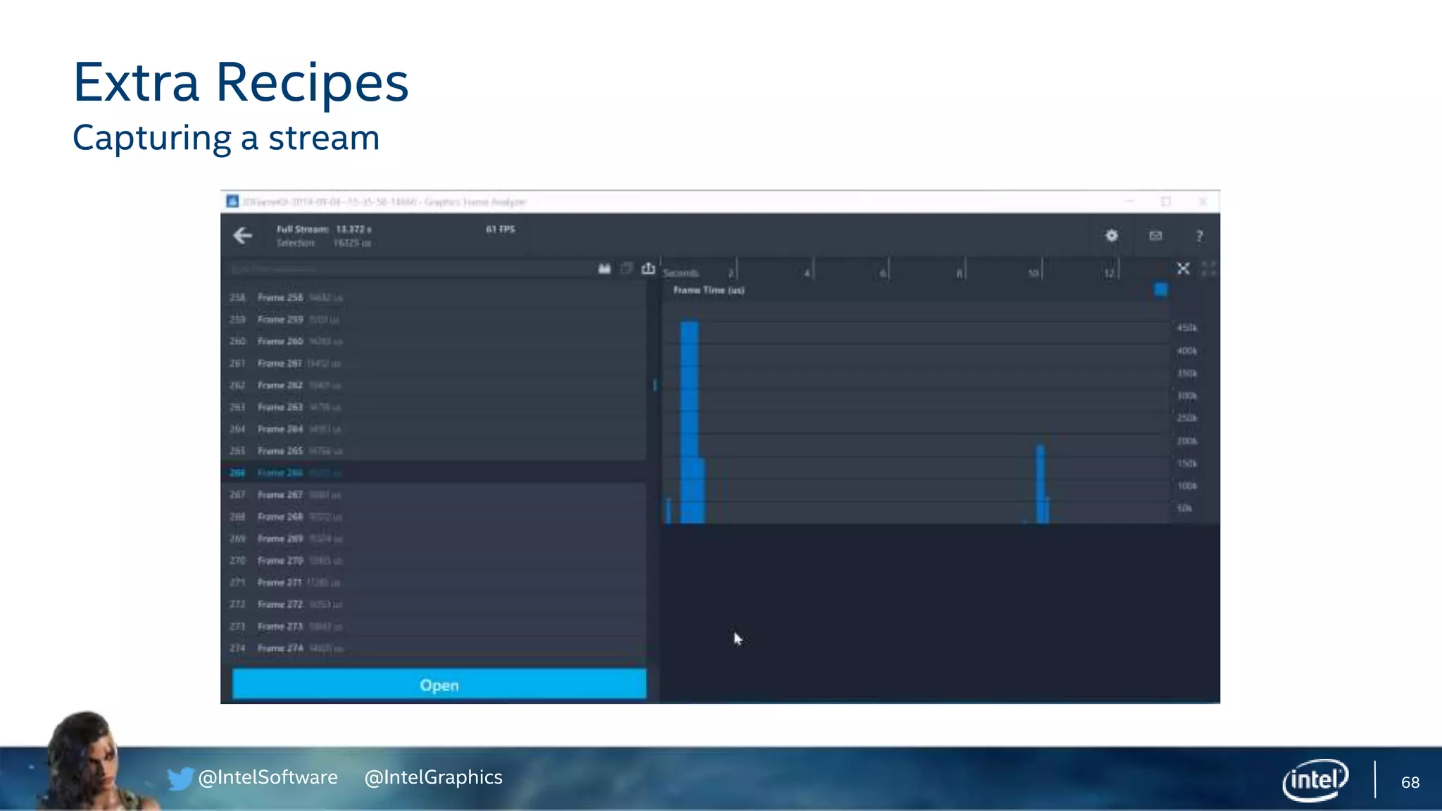 @IntelSoftware @IntelGraphics 68
Extra Recipes
Capturing a stream
 