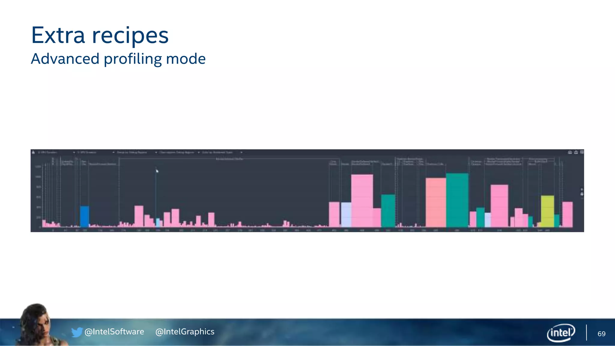 @IntelSoftware @IntelGraphics 69
Extra recipes
Advanced profiling mode
 
