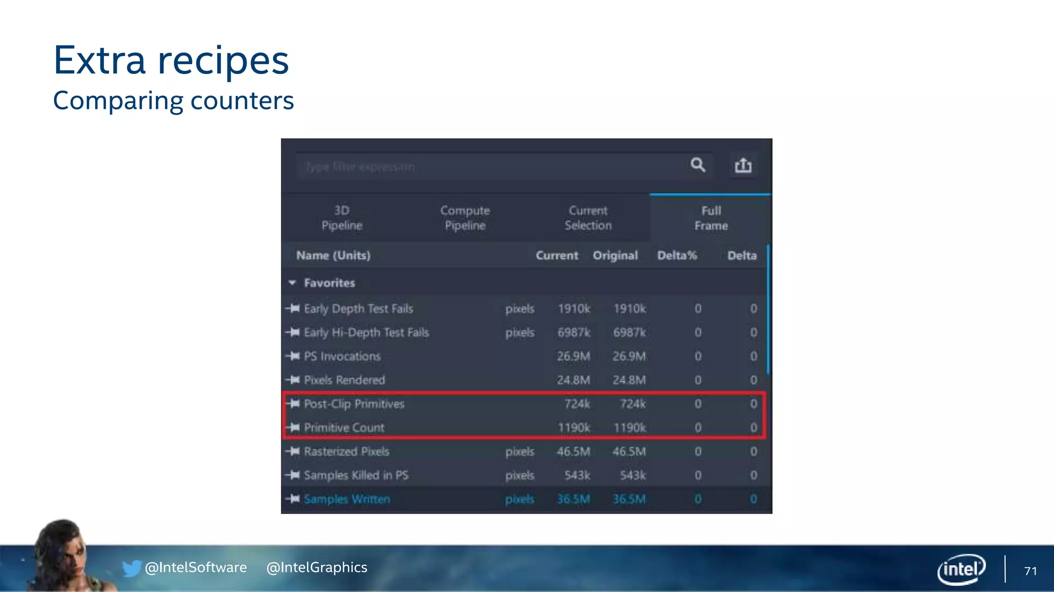 @IntelSoftware @IntelGraphics 71
Extra recipes
Comparing counters
 
