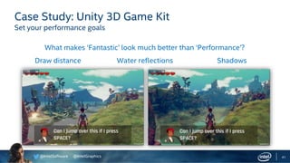 Improve the performance of your Unity project using Graphics ...