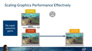 Improve the performance of your Unity project using Graphics ...