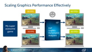 Improve the performance of your Unity project using Graphics ...