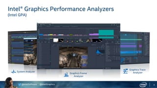 Improve the performance of your Unity project using Graphics ...