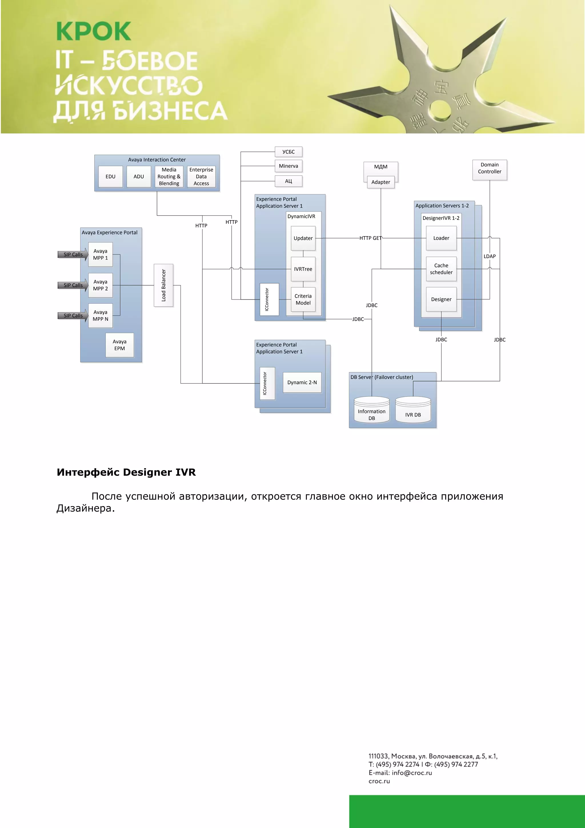 Avaya Interaction Center
EDU ADU
Media
Routing &
Blending
Enterprise
Data
Access
Avaya Experience Portal
Avaya
MPP 1
Avaya
EPM
Avaya
MPP 2
Avaya
MPP N
Experience Portal
Application Server 1
DynamicIVR
Updater
IVRTree
Criteria
Model
ICConnector
LoadBalancer
HTTP
DB Server (Failover cluster)
Information
DB
IVR DB
Experience Portal
Application Server 1
Dynamic 2-N
ICConnector
HTTP
Application Servers 1-2
DesignerIVR 1-2
Loader
Cache
scheduler
Designer
JDBC
JDBC JDBC
HTTP GET
JDBC
УСБС
Minerva
АЦ
МДМ
Adapter
Domain
Controller
LDAPSIP Calls
SIP Calls
SIP Calls
Интерфейс Designer IVR
После успешной авторизации, откроется главное окно интерфейса приложения
Дизайнера.
 