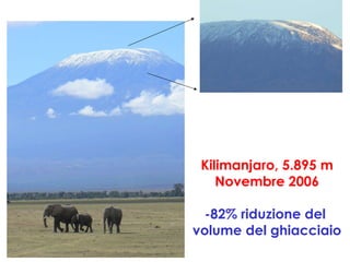 Kilimanjaro, 5.895 m Novembre 2006 -82% riduzione del  volume del ghiacciaio 