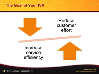 www.inin.com
©2012 Interactive Intelligence Group Inc.
The Goal of Your IVR
Reduce
customer
effort
Increase
service
efficiency
 