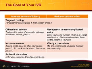 www.inin.com
©2012 Interactive Intelligence Group Inc.
The Goal of Your IVR
Increase service efficiency Reduce customer effort
Targeted routing
For customer service press 1, tech support press 2
Offload self service
To check the status of your claim using our
automated service, press 2.
Use speech to ease complicated
entry
Enter your serial number, which is a 15 digit
combination of letters and numbers found
on the bottom of your unit.
Increase revenue
If you’d like to place an after hours order,
press 3. To check on the status of an order,
press 4.
Clarify expectations
We are experiencing unusually high call
volumes today.
Authenticate callers
Enter your customer ID and password now.
 