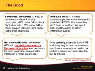 www.inin.com
©2012 Interactive Intelligence Group Inc.
The Good
Sometimes, they prefer it. 66% of
customers prefer IVR to fill a
prescription, 61% prefer IVR to check
flight information, 59% prefer IVR to
check account balances, 53% prefer
IVR to track shipments.
They certainly expect it. 82% of US
adults say they’ve used an automated
touchtone or a speech rec system to
contact customer services within the
last 12 months.
And even like it. 77% value
automated phone service because it’s
available 24/7/365, 40% value they
don’t have to wait for a live agent,
31% cited the ability to obtain
information quickly.
But they HATE to be “contained”.
67% said the ability to speak to a
live agent at any time was necessary
for them to consider an automated
interaction a “great experience.”
Source: Nuance/Forrester 2010
 