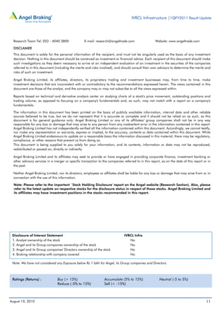 IVRCL Infrastructure |1QFY2011 Result Update




  Research Team Tel: 022 - 4040 3800                E-mail: research@angeltrade.com                   Website: www.angeltrade.com

  DISCLAIMER
  This document is solely for the personal information of the recipient, and must not be singularly used as the basis of any investment
  decision. Nothing in this document should be construed as investment or financial advice. Each recipient of this document should make
  such investigations as they deem necessary to arrive at an independent evaluation of an investment in the securities of the companies
  referred to in this document (including the merits and risks involved), and should consult their own advisors to determine the merits and
  risks of such an investment.

  Angel Broking Limited, its affiliates, directors, its proprietary trading and investment businesses may, from time to time, make
  investment decisions that are inconsistent with or contradictory to the recommendations expressed herein. The views contained in this
  document are those of the analyst, and the company may or may not subscribe to all the views expressed within.

  Reports based on technical and derivative analysis center on studying charts of a stock's price movement, outstanding positions and
  trading volume, as opposed to focusing on a company's fundamentals and, as such, may not match with a report on a company's
  fundamentals.

  The information in this document has been printed on the basis of publicly available information, internal data and other reliable
  sources believed to be true, but we do not represent that it is accurate or complete and it should not be relied on as such, as this
  document is for general guidance only. Angel Broking Limited or any of its affiliates/ group companies shall not be in any way
  responsible for any loss or damage that may arise to any person from any inadvertent error in the information contained in this report.
  Angel Broking Limited has not independently verified all the information contained within this document. Accordingly, we cannot testify,
  nor make any representation or warranty, express or implied, to the accuracy, contents or data contained within this document. While
  Angel Broking Limited endeavours to update on a reasonable basis the information discussed in this material, there may be regulatory,
  compliance, or other reasons that prevent us from doing so.
  This document is being supplied to you solely for your information, and its contents, information or data may not be reproduced,
  redistributed or passed on, directly or indirectly.

  Angel Broking Limited and its affiliates may seek to provide or have engaged in providing corporate finance, investment banking or
  other advisory services in a merger or specific transaction to the companies referred to in this report, as on the date of this report or in
  the past.

  Neither Angel Broking Limited, nor its directors, employees or affiliates shall be liable for any loss or damage that may arise from or in
  connection with the use of this information.

  Note: Please refer to the important `Stock Holding Disclosure' report on the Angel website (Research Section). Also, please
  refer to the latest update on respective stocks for the disclosure status in respect of those stocks. Angel Broking Limited and
  its affiliates may have investment positions in the stocks recommended in this report.




 Disclosure of Interest Statement                                               IVRCL Infra
 1. Analyst ownership of the stock                                                 No
 2. Angel and its Group companies ownership of the stock                           No
 3. Angel and its Group companies' Directors ownership of the stock                No
 4. Broking relationship with company covered                                      No

 Note: We have not considered any Exposure below Rs 1 lakh for Angel, its Group companies and Directors.



 Ratings (Returns) :             Buy (> 15%)                      Accumulate (5% to 15%)                 Neutral (-5 to 5%)
                                 Reduce (-5% to 15%)              Sell (< -15%)



August 10, 2010                                                                                                                           11
 
