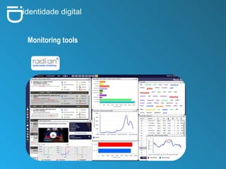i D identidade digital Monitoring tools 