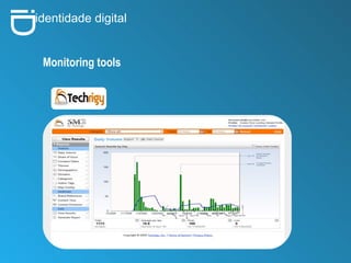 i D identidade digital Monitoring tools 