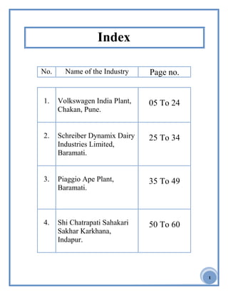 1
Index
No. Name of the Industry Page no.
1. Volkswagen India Plant,
Chakan, Pune.
05 To 24
2. Schreiber Dynamix Dairy
Industries Limited,
Baramati.
25 To 34
3. Piaggio Ape Plant,
Baramati.
35 To 49
4. Shi Chatrapati Sahakari
Sakhar Karkhana,
Indapur.
50 To 60
 