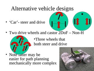 Alternative vehicle designs
• ‘Car’- steer and drive
• Two drive wheels and castor 2DoF – Non-H
•Three wheels that
both steer and drive
• Note latter may be
easier for path planning
mechanically more complex

 