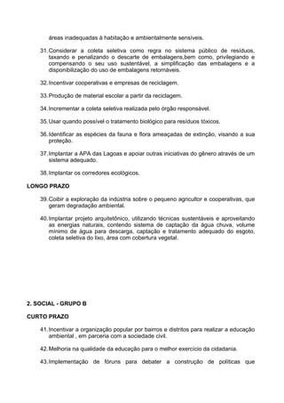 áreas inadequadas à habitação e ambientalmente sensíveis.

    31. Considerar a coleta seletiva como regra no sistema público de resíduos,
        taxando e penalizando o descarte de embalagens,bem como, privilegiando e
        compensando o seu uso sustentável, a simplificação das embalagens e a
        disponibilização do uso de embalagens retornáveis.

    32. Incentivar cooperativas e empresas de reciclagem.

    33. Produção de material escolar a partir da reciclagem.

    34. Incrementar a coleta seletiva realizada pelo órgão responsável.

    35. Usar quando possível o tratamento biológico para resíduos tóxicos.

    36. Identificar as espécies da fauna e flora ameaçadas de extinção, visando a sua
        proteção.

    37. Implantar a APA das Lagoas e apoiar outras iniciativas do gênero através de um
        sistema adequado.

    38. Implantar os corredores ecológicos.

LONGO PRAZO

    39. Coibir a exploração da indústria sobre o pequeno agricultor e cooperativas, que
        geram degradação ambiental.

    40. Implantar projeto arquitetônico, utilizando técnicas sustentáveis e aproveitando
        as energias naturais, contendo sistema de captação da água chuva, volume
        mínimo de água para descarga, captação e tratamento adequado do esgoto,
        coleta seletiva do lixo, área com cobertura vegetal.




2. SOCIAL - GRUPO B

CURTO PRAZO

    41. Incentivar a organização popular por bairros e distritos para realizar a educação
        ambiental , em parceria com a sociedade civil.

    42. Melhoria na qualidade da educação para o melhor exercício da cidadania.

    43. Implementação de fóruns para debater a construção de políticas que
 