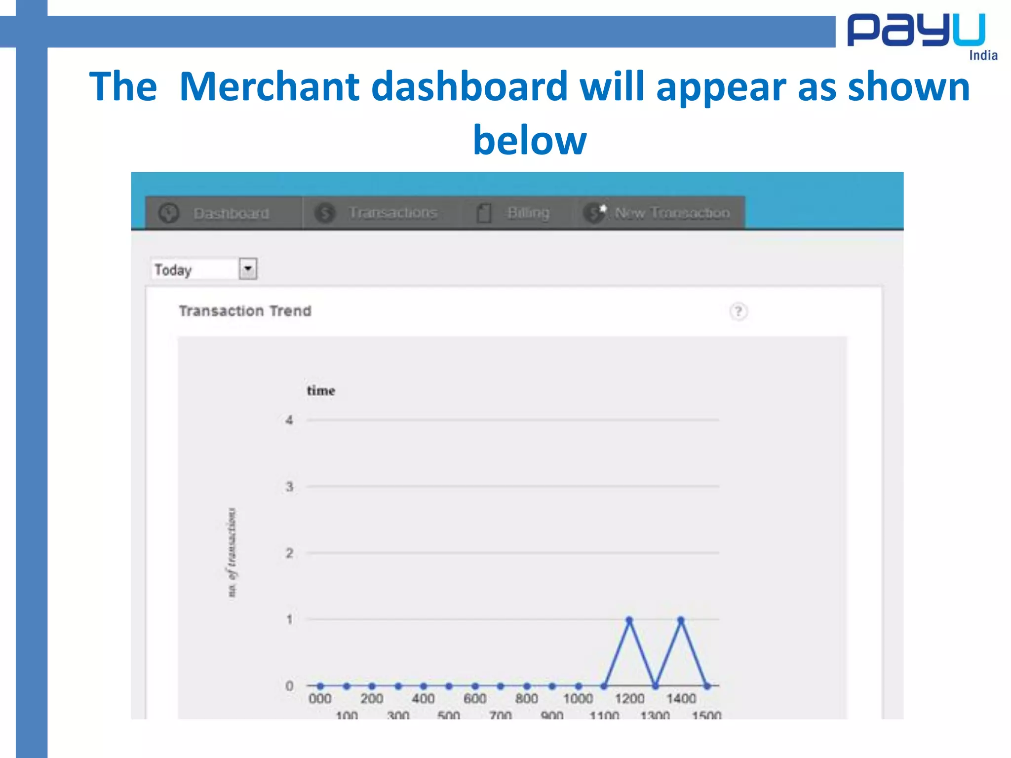 The Merchant dashboard will appear as shown
                  below
 