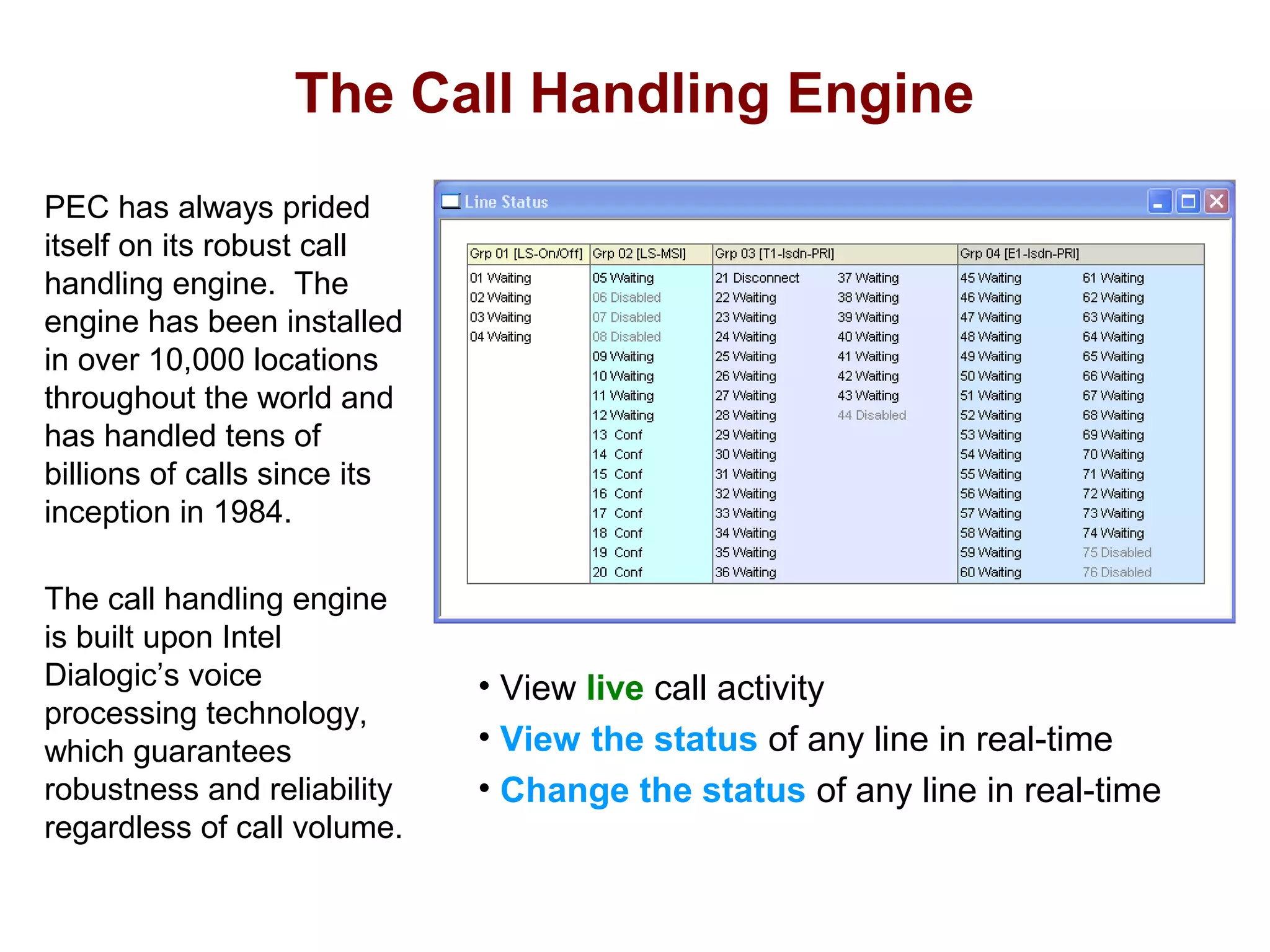 The Call Handling Engine
PEC has always prided
itself on its robust call
handling engine. The
engine has been installed
in over 10,000 locations
throughout the world and
has handled tens of
billions of calls since its
inception in 1984.
The call handling engine
is built upon Intel
Dialogic’s voice
processing technology,
which guarantees
robustness and reliability
regardless of call volume.

• View live call activity
• View the status of any line in real-time
• Change the status of any line in real-time

 