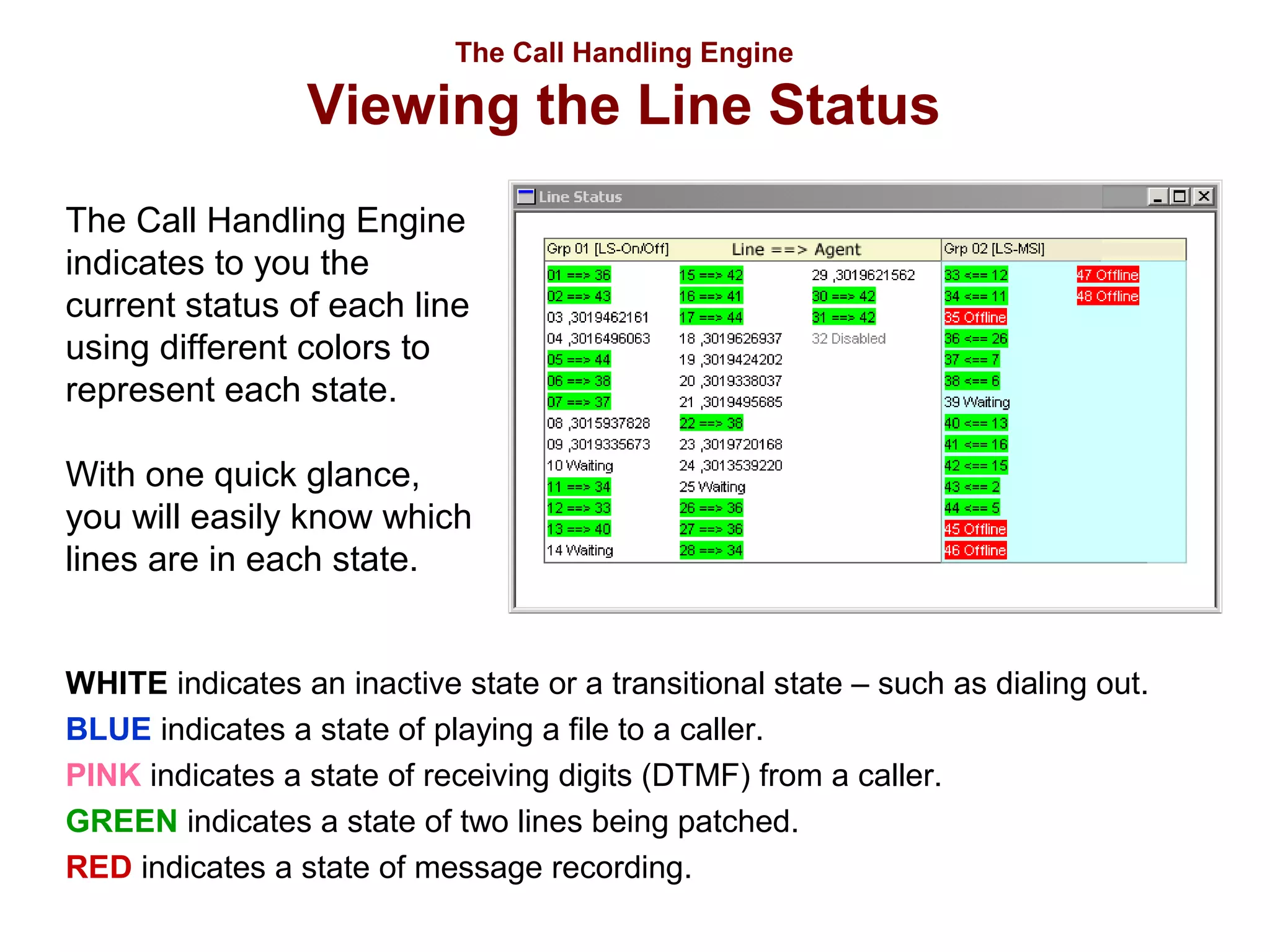 The Call Handling Engine

Viewing the Line Status
The Call Handling Engine
indicates to you the
current status of each line
using different colors to
represent each state.
With one quick glance,
you will easily know which
lines are in each state.
WHITE indicates an inactive state or a transitional state – such as dialing out.
BLUE indicates a state of playing a file to a caller.
PINK indicates a state of receiving digits (DTMF) from a caller.
GREEN indicates a state of two lines being patched.
RED indicates a state of message recording.

 