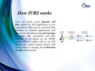 How IVRS works
User can easily create dynamic call
flow offered by IVR application as per
requirement. Data can be extracted from
database or external applications and
played over the phone using text message
or voice. The customized call flow
direction is set based on the DTMF
values. When a caller calls to an IVR
number, he is given various choices. IVR
system helps to manage the re-direction
of calls automatically.
 