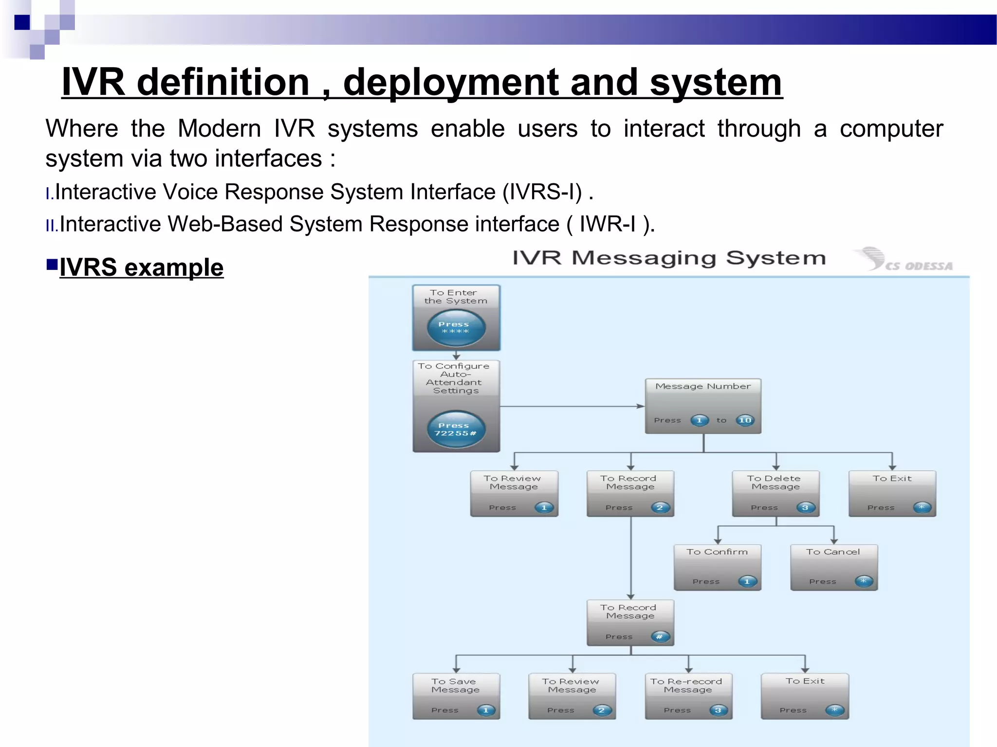 IVR definition , deployment and system
Where the Modern IVR systems enable users to interact through a computer
system via two interfaces :
I.Interactive Voice Response System Interface (IVRS-I) .
II.Interactive Web-Based System Response interface ( IWR-I ).
IVRS example
15
 