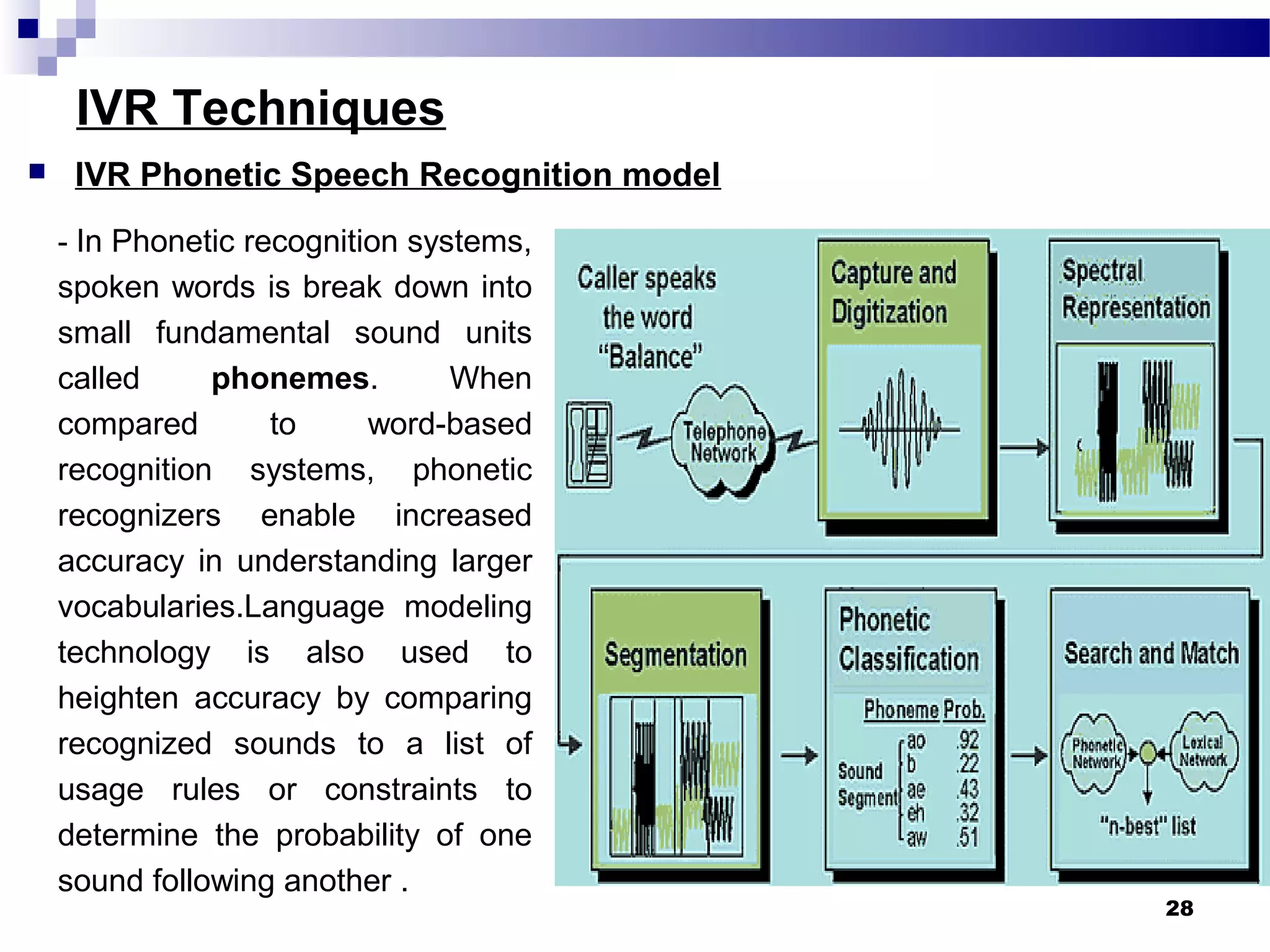 IVR Techniques
- In Phonetic recognition systems,
spoken words is break down into
small fundamental sound units
called phonemes. When
compared to word-based
recognition systems, phonetic
recognizers enable increased
accuracy in understanding larger
vocabularies.Language modeling
technology is also used to
heighten accuracy by comparing
recognized sounds to a list of
usage rules or constraints to
determine the probability of one
sound following another .
28
 IVR Phonetic Speech Recognition model
 