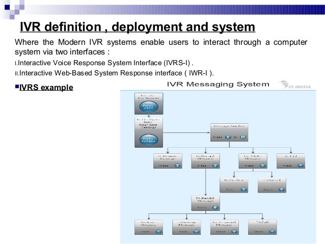 Ivr system block diagram web service 