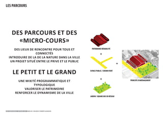 DES PARCOURS ET DES
«MICRO-COURS»
DES LIEUX DE RENCONTRE POUR TOUS ET
CONNECTÉS
INTRODUIRE DE LA DE LA NATURE DANS LA VILLE
UN PROJET SITUÉ ENTRE LE PRIVE ET LE PUBLIC
LE PETIT ET LE GRAND
UNE MIXITÉ PROGRAMMATIQUE ET
TYPOLOGIQUE
VALORISER LE PATRIMOINE
RENFORCER LE DYNAMISME DE LA VILLE
16 REICHEN ET ROBERT & ASSOCIES // SADEV 94
+
+
= =
PRINCIPE D’AMÉNAGEMENT
PATRIMOINE RÉHABILITÉ
JARDIN / SQUARE MIS EN RÉSEAU
ESPACE PUBLIC / CHEMIN VERT
LA CONTINUITÉ DES PARCOURS INTÉRIEURS
LES PARCOURS
IVRY CONFLUENCES - SECTEURS 1 & 2 SADEV 94 - REICHEN ET ROBERT & ASSOCIES
 