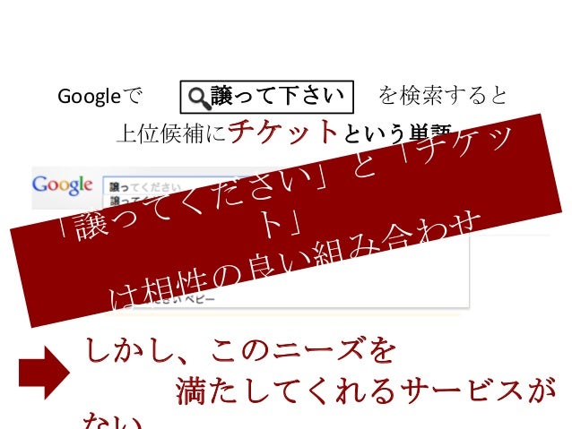 チケットキャンプ Ivs13 Launch Pad 株式会社フンザ