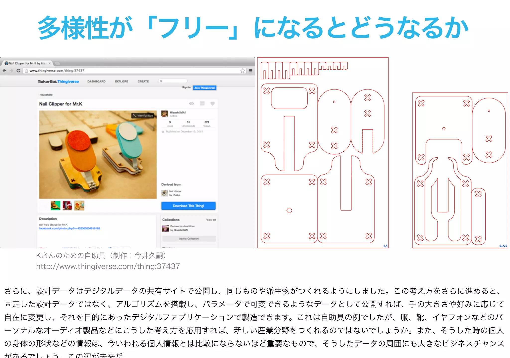 多様性が「フリー」になるとどうなるか
Kさんのための自助具（制作：今井久嗣）
http://www.thingiverse.com/thing:37437
さらに、設計データはデジタルデータの共有サイトで公開し、同じものや派生物がつくれるようにしました。この考え方をさらに進めると、
固定した設計データではなく、アルゴリズムを搭載し、パラメータで可変できるようなデータとして公開すれば、手の大きさや好みに応じて
自在に変更し、それを目的にあったデジタルファブリケーションで製造できます。これは自助具の例でしたが、服、靴、イヤフォンなどのパ
ーソナルなオーディオ製品などにこうした考え方を応用すれば、新しい産業分野をつくれるのではないでしょうか。また、そうした時の個人
の身体の形状などの情報は、今いわれる個人情報とは比較にならないほど重要なもので、そうしたデータの周囲にも大きなビジネスチャンス
 