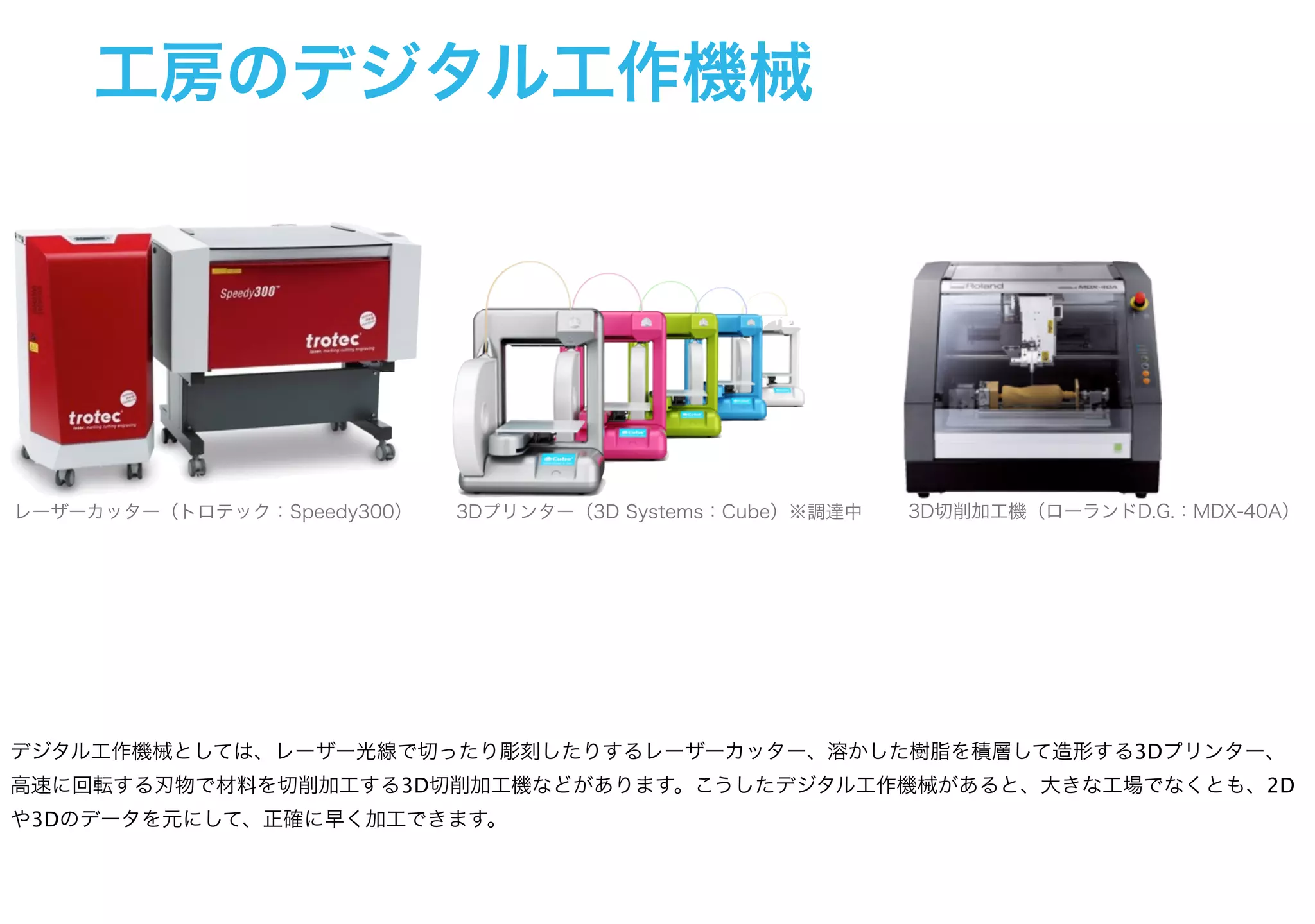工房のデジタル工作機械
3D切削加工機（ローランドD.G.：MDX-40A）レーザーカッター（トロテック：Speedy300） 3Dプリンター（3D Systems：Cube）※調達中
デジタル工作機械としては、レーザー光線で切ったり彫刻したりするレーザーカッター、溶かした樹脂を積層して造形する3Dプリンター、
高速に回転する刃物で材料を切削加工する3D切削加工機などがあります。こうしたデジタル工作機械があると、大きな工場でなくとも、2D
や3Dのデータを元にして、正確に早く加工できます。
 