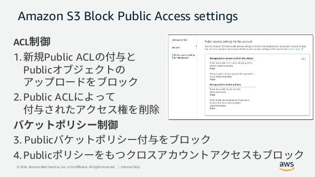 Ivs Cto Night And Day 18 Winter Re Cap Security Compliance Ivs Cto Night And Day 18 Winter Re Cap Security Compliance